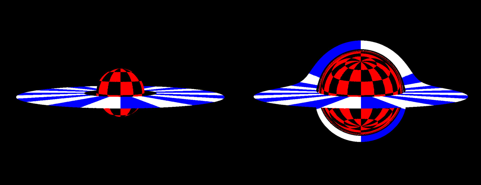 Diagram depicting the appearance of a thin disc around a point mass in Newtonian gravity and in general relativity