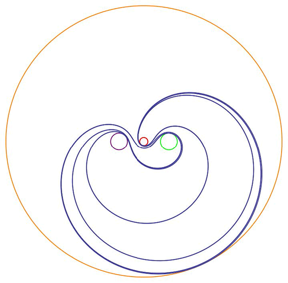 Volumes of Hyperbolic Link Complements | Ideas | Institute for Advanced ...