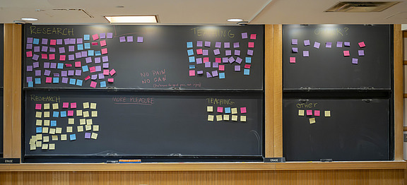 DeepMind Workshop Morning Brainstorm Blackboard Sticky Notes