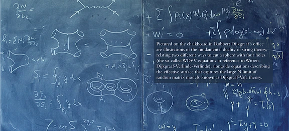 Blackboard in Robbert Dijkgraaf's office