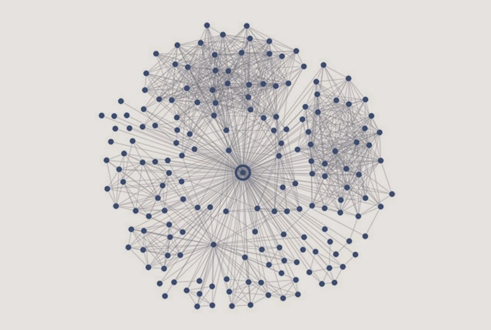 Avi Wigderson Institute For Advanced Study