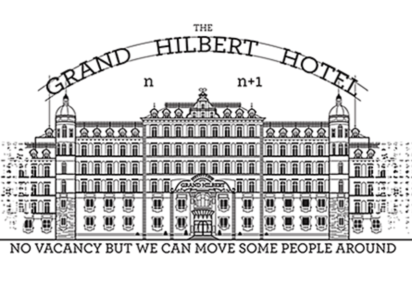 Hospitality at the Hilbert Hotel Institute for Advanced Study