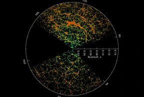 Map of Galaxies