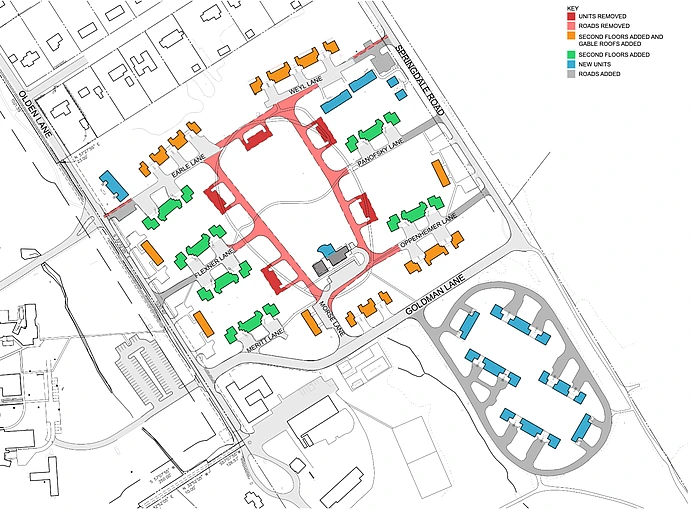 Changes to Breuer Plan, 1979–2019