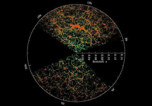 Map of Galaxies