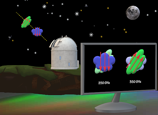 LOS credit - Paraskevi Kallemi