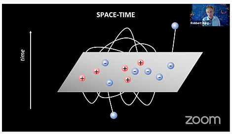 String theory explained for dummies image