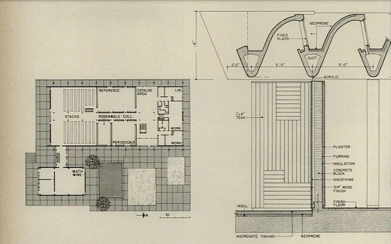 Architectural Record HS SS