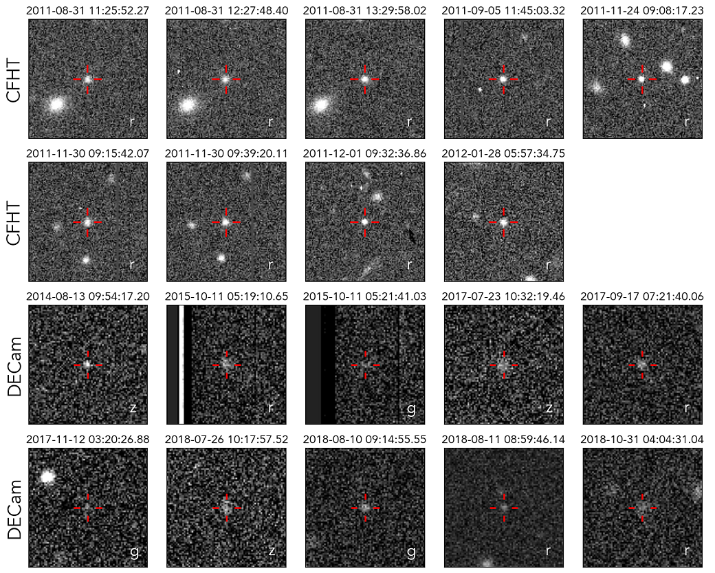 Captures from the Canada France Hawaii Telescope and Dark Energy Camera showing 2017 OF201