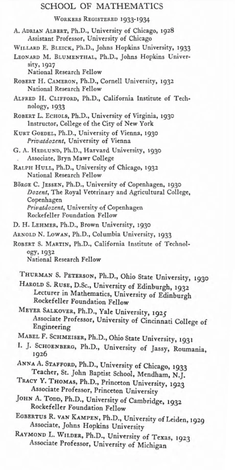 Math Member List 33–34