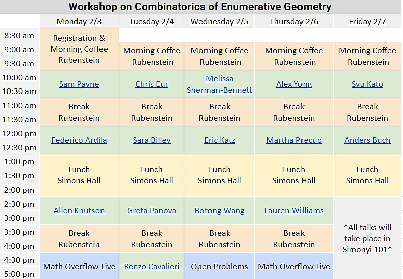 Schedule for the Special Year Workshop from February 3-7, 2025.