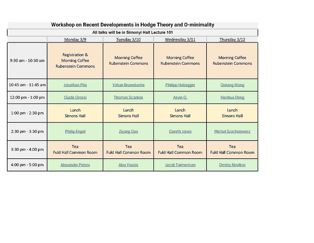 Special Year Workshop 25-26