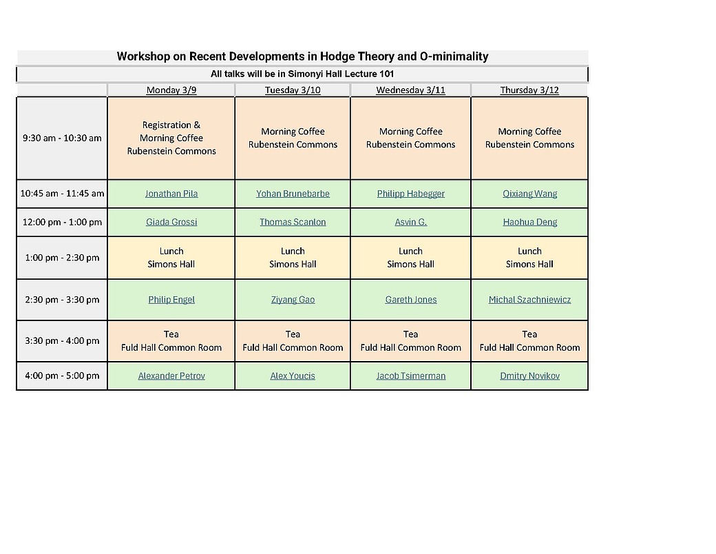 Special Year Workshop 25-26