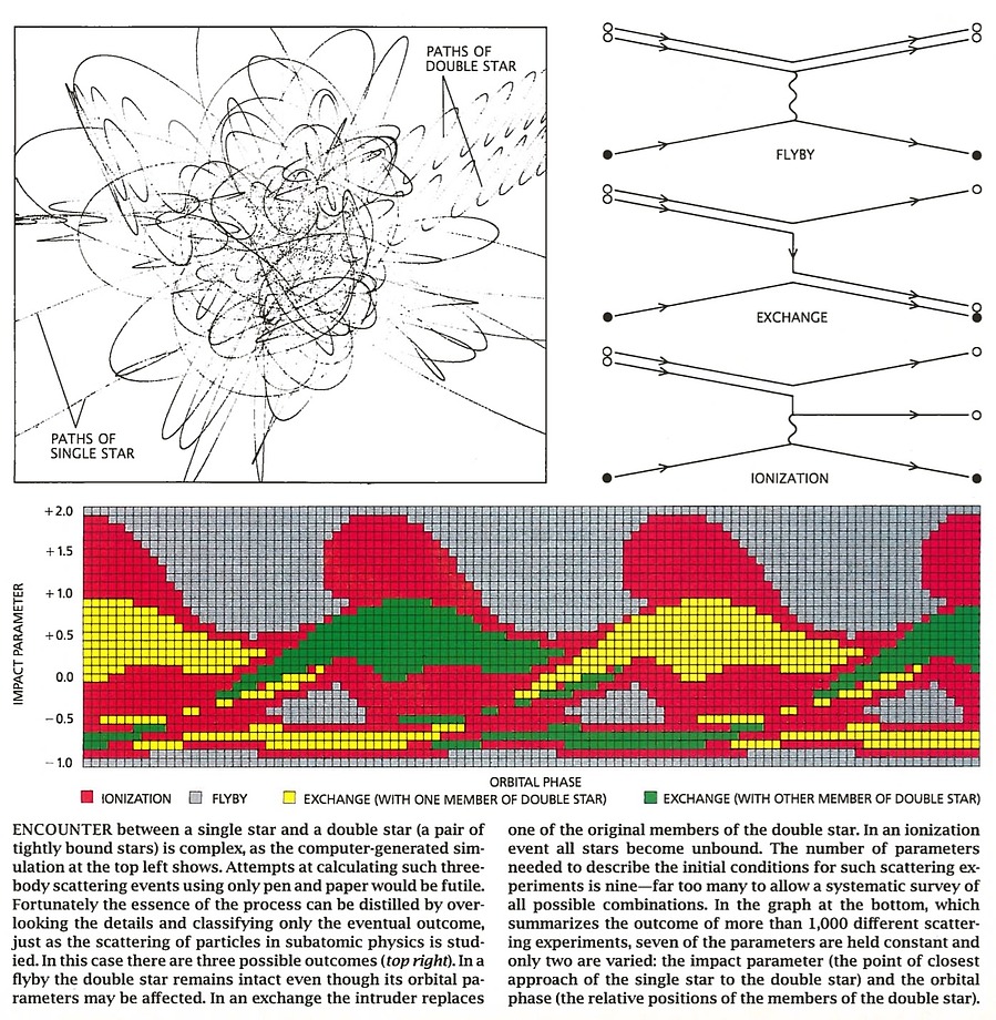 SciAm3-body.jpg