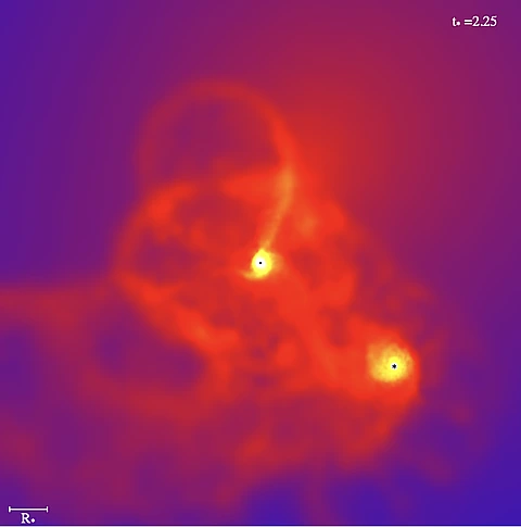 splash_gamma 2