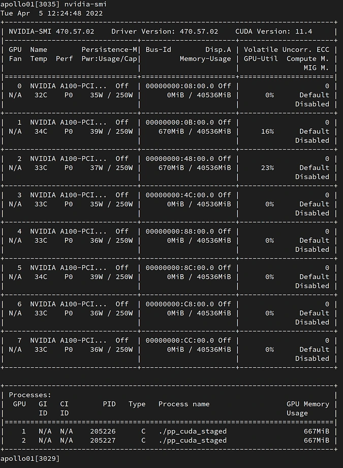 Apollo GPU nvidia-smi output