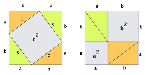 Diagram_of_Pythagoras_Theorem.png